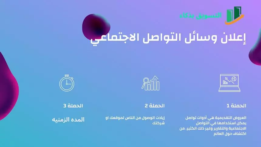 اطلاق حملاة اعلانية فيسبوك + انستجرام - من صفحتي او صفحة العميل . لمدة اسبوع مقابل 100$ واسبوعين مقابل 150$