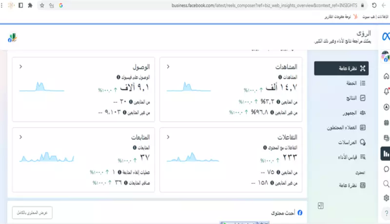 اطلاق حملاة اعلانية فيسبوك + انستجرام - من صفحتي او صفحة العميل . لمدة اسبوع مقابل 100$ واسبوعين مقابل 150$