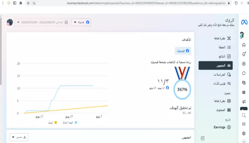 اطلاق حملاة اعلانية فيسبوك + انستجرام - من صفحتي او صفحة العميل . لمدة اسبوع مقابل 100$ واسبوعين مقابل 150$