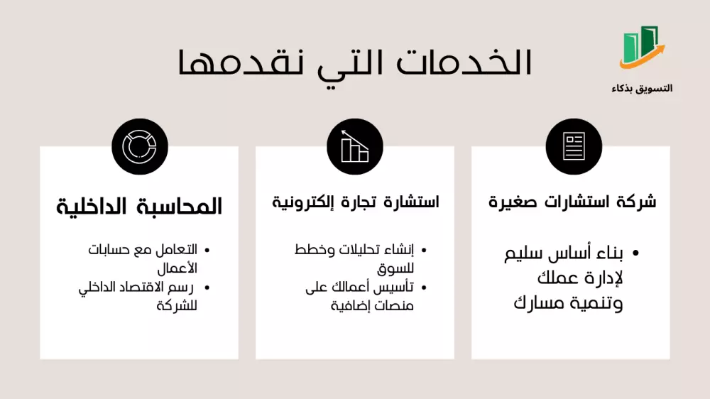إنشاء المواقع الاكترونيه مع التصميم