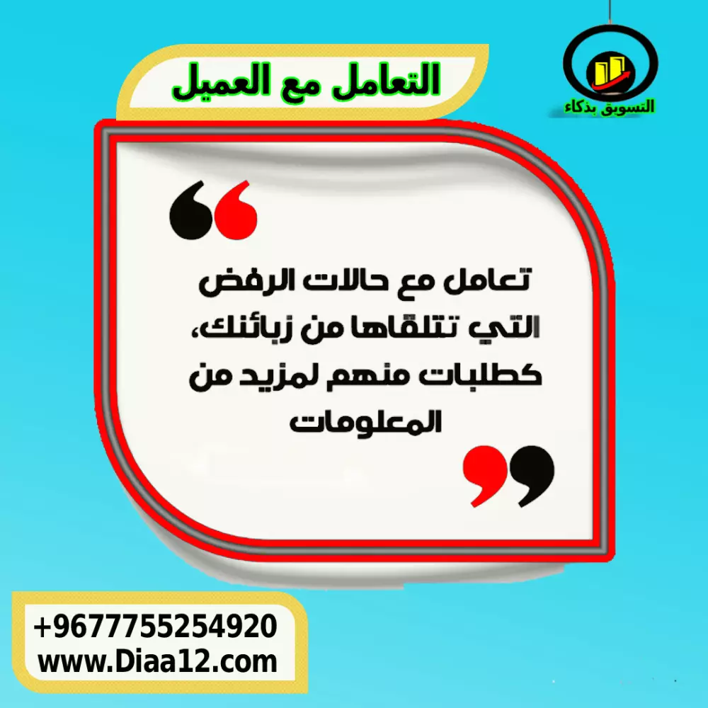 تصميم اعلان ابداعي بدقة عالية حسب المقاس المطلوب