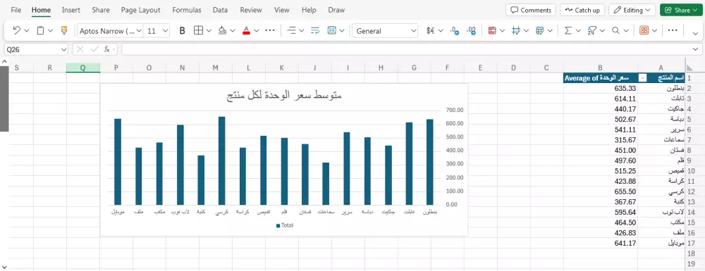 جمع وتنظيم بيانات الشركات في ملف Excel بتنسيق احترافي