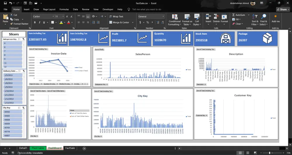 عمل لوحة تفاعلية ب اكسيل
