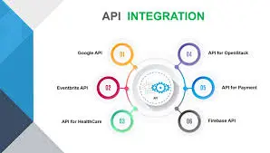 ربط أداة خارجية (Basic API Integration)