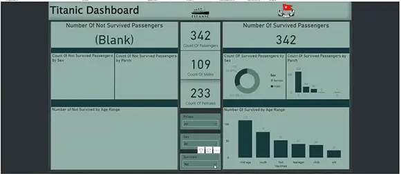انشاء داشبورد باستخدام Power Bi