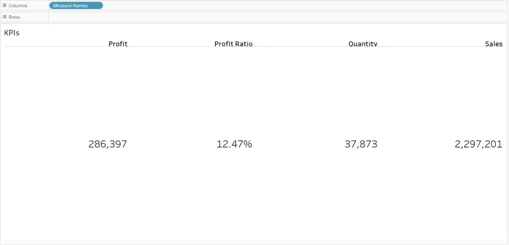 تصميم داشبورد باستخدام Tableau