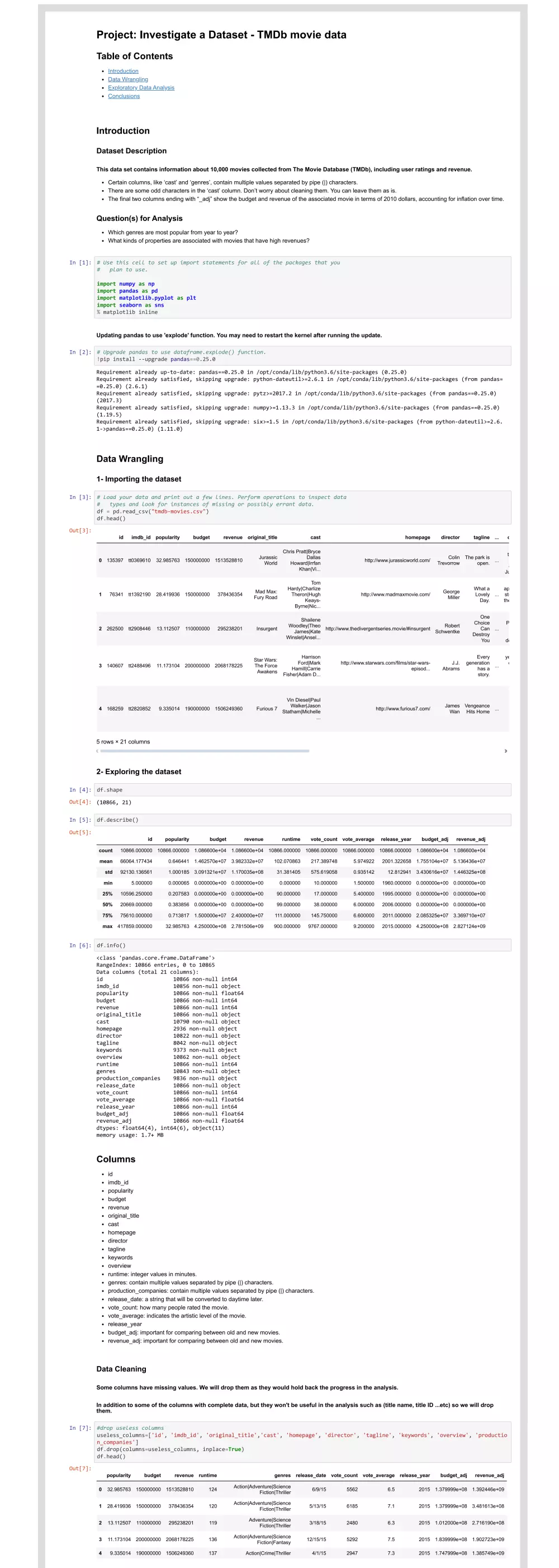 تحليل وتصوير البيانات (Data Analysis & Visualization)