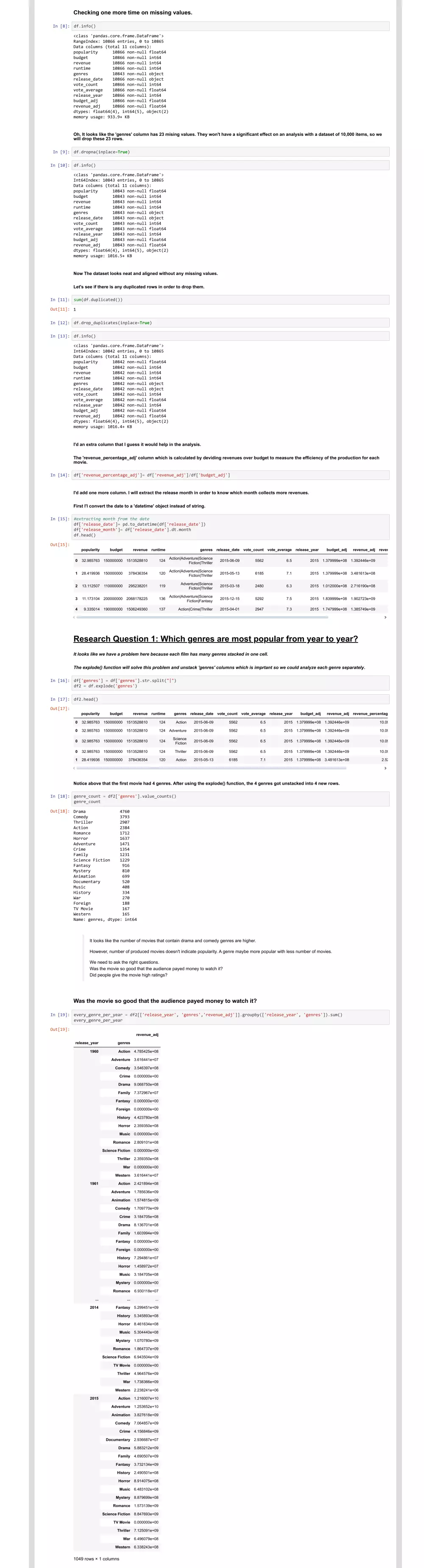 تحليل وتصوير البيانات (Data Analysis & Visualization)