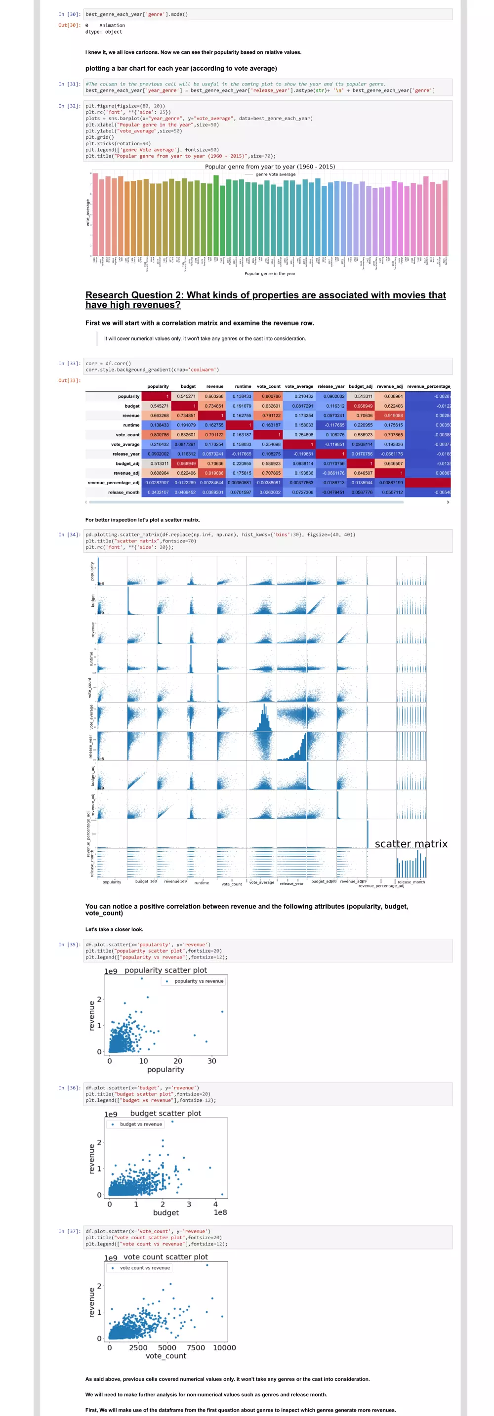 تحليل وتصوير البيانات (Data Analysis & Visualization)