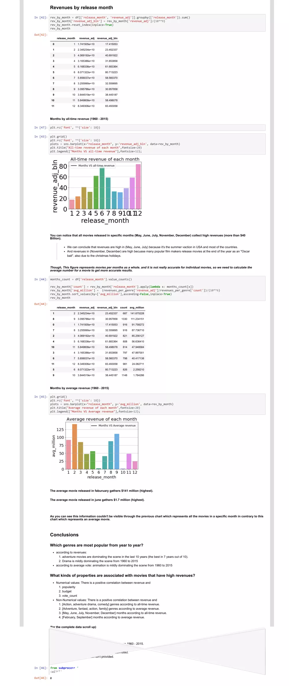 تحليل وتصوير البيانات (Data Analysis & Visualization)