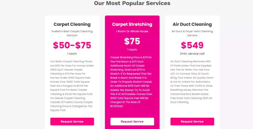 إنشاء صفحة هبوط Landing Page بإحترافية