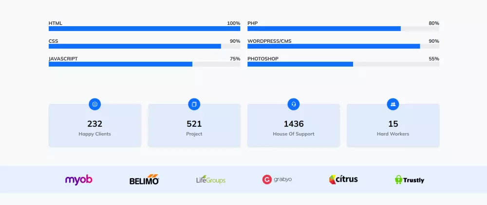 تصميم صفحة هبوط (Landing Page) احترافية متجاوبة لزيادة التحويلات