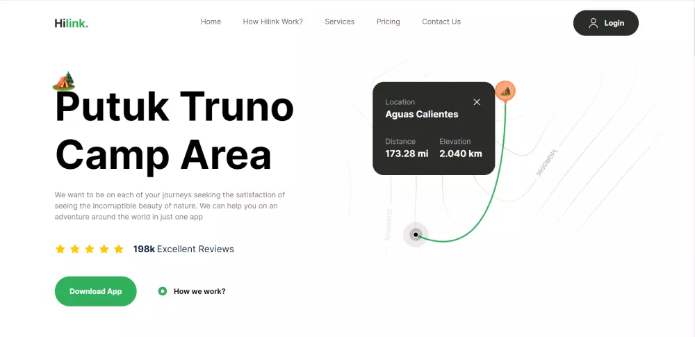 تحويل تصميم Figma إلى كود باستخدام HTML ,CSS
