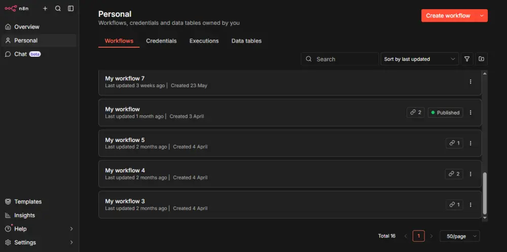 استضافة n8n على hugging face مدى الحياة