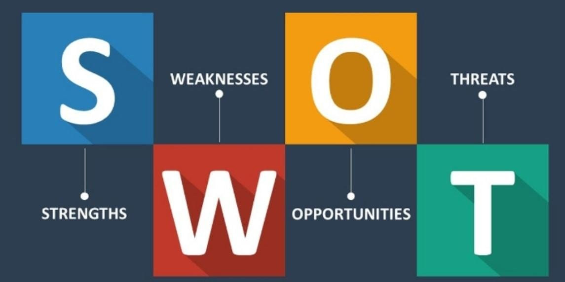 عمل تحليل SWOT ( نقاط القوة والضعف والفرص والتهديدات)