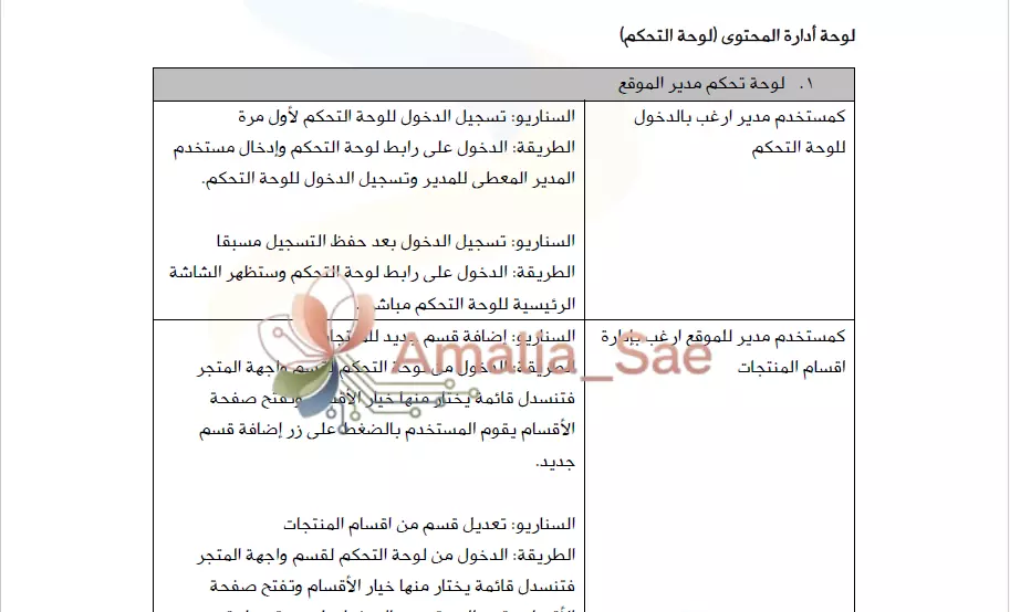 تحليل احترافي لنظامك التقني + وثائق تحليل كاملة