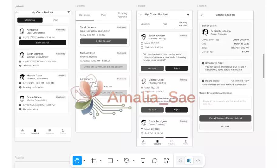 تحليل احترافي لنظامك التقني + وثائق تحليل كاملة