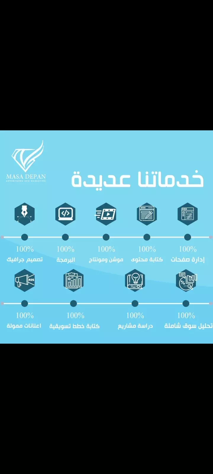 فيديو موشن جرافيك احترافي مدته 30 ثانية بجودة عالية