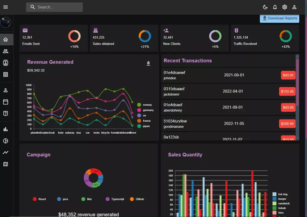 تصميم لوحة تحكم (Admin Dashboard) احترافية بالـ React