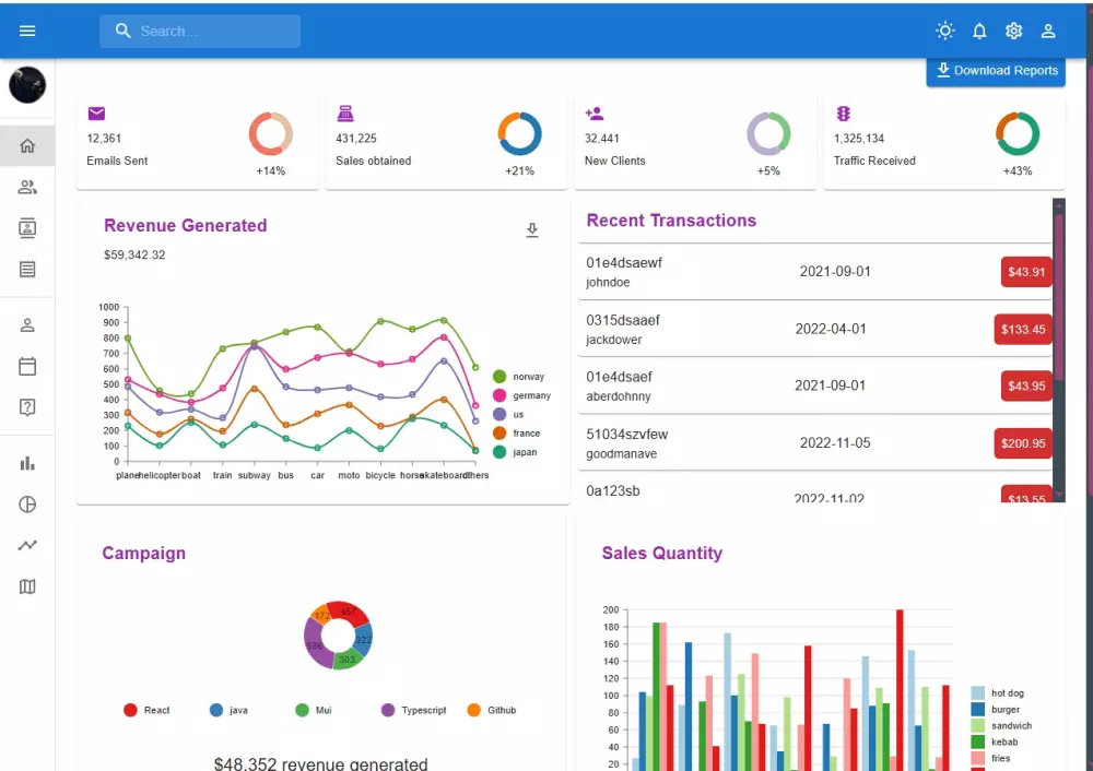 تصميم لوحة تحكم (Admin Dashboard) احترافية بالـ React