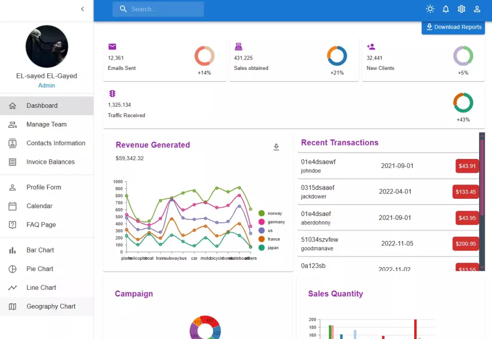 تصميم لوحة تحكم (Admin Dashboard) احترافية بالـ React