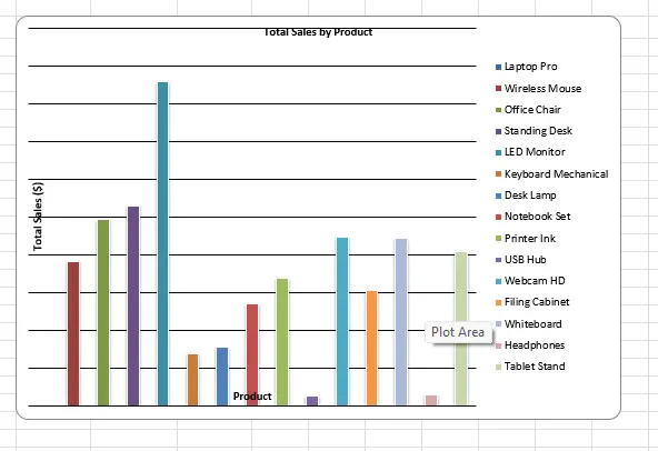 تصميم جداول Excel وإدخال بيانات بدقة