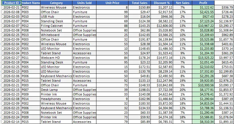 تصميم جداول Excel وإدخال بيانات بدقة