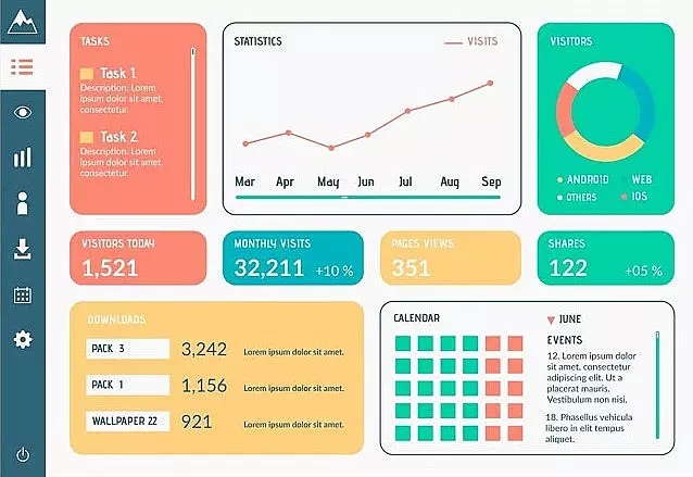 تحويل بياناتك الى Dashboard دينامكى عبر Excel