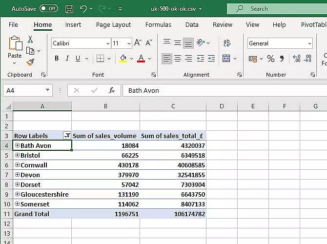 تنظيف وترتيب بياناتك على Excel لإعدادها للتحليل