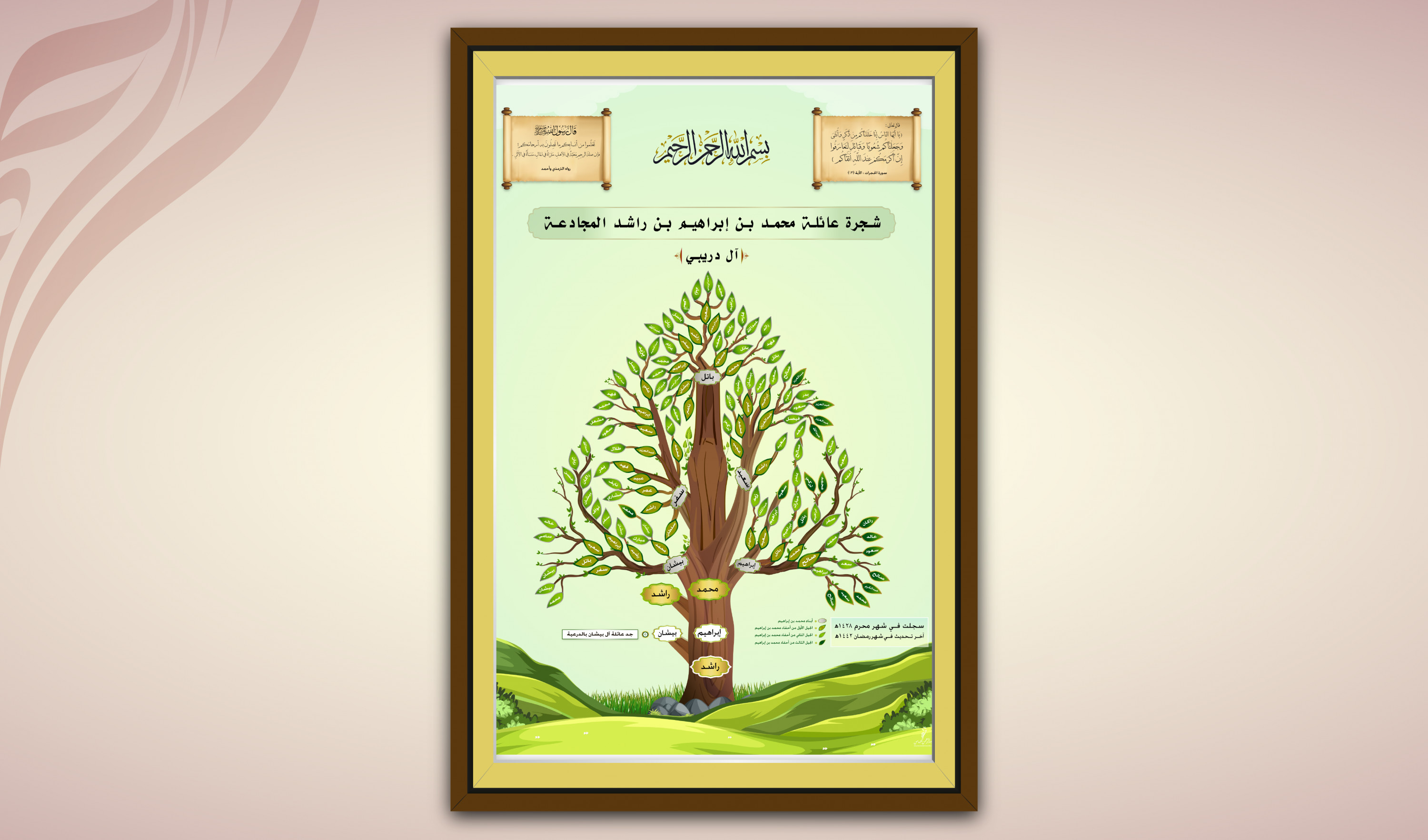 تصميم شجرة العائلة