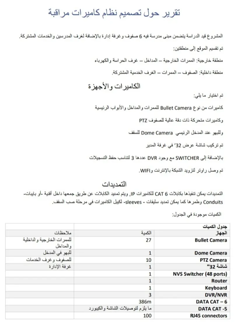 تصميم أنظمة كاميرات مراقبة للمنشآت السكنية و التجارية و الصناعية