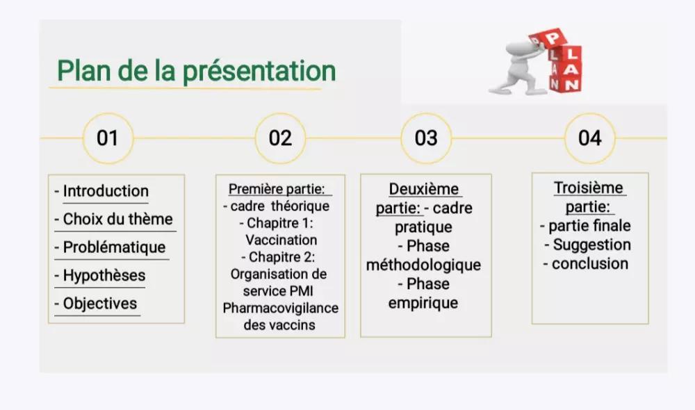 تصميم صور احترافية لعرض المحتوى أو النشر على مواقع التواصل الاجتماعي