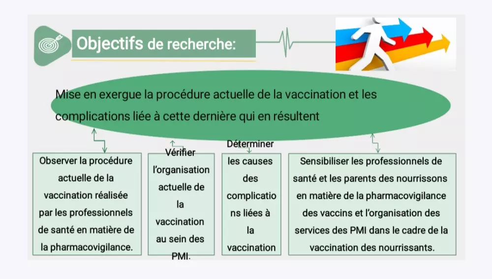 تصميم صور احترافية لعرض المحتوى أو النشر على مواقع التواصل الاجتماعي
