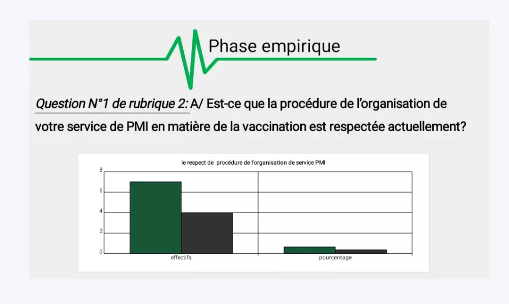 إنشاء بحوث و مقالات في شتى المجالات العلمية و الأدبية