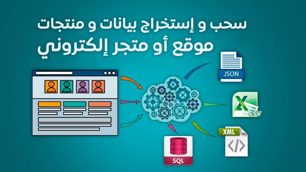 سحب منتجات من موقع إلى ملف Excel أو أي صيغة