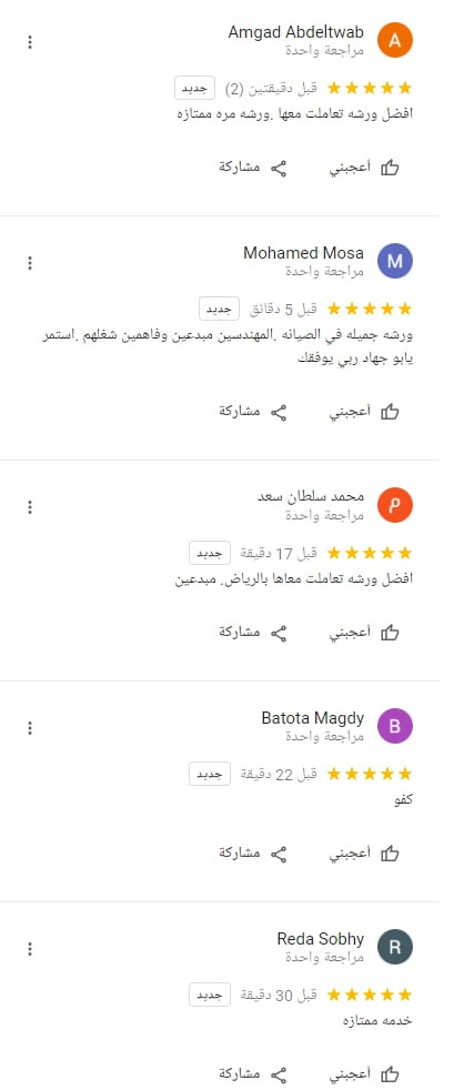 سوف اقوم باضافه 20 تقييم  لنشاطك التجاري علي جوجل ماب مقابل 20 دولار