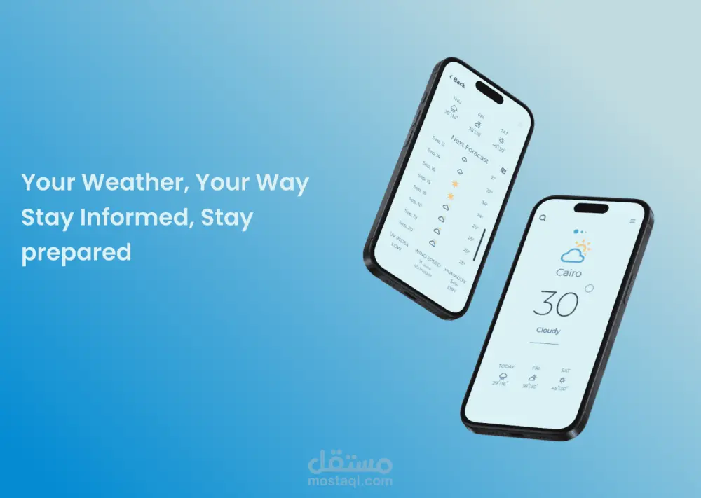 تصميم واجهة تطبيق موبايل UI/UX احترافية باستخدام Figma