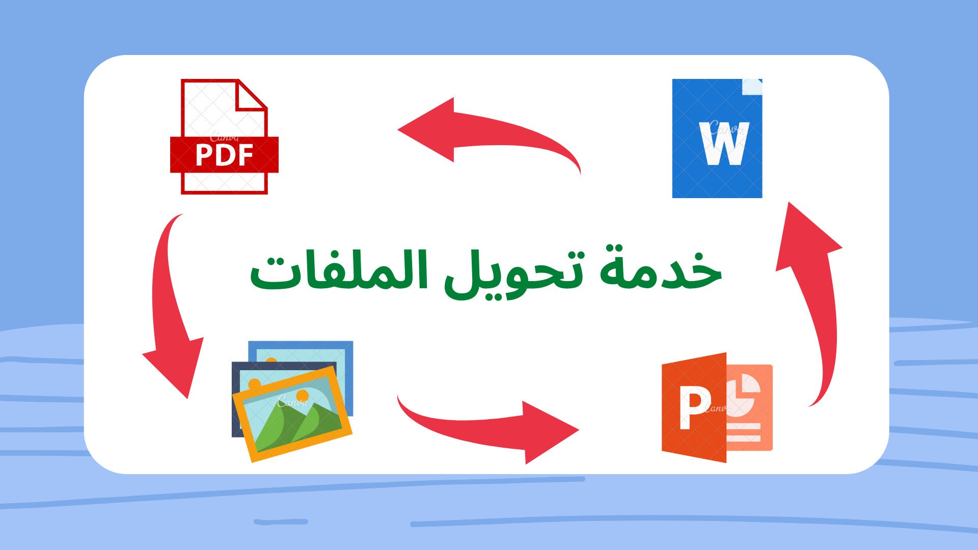 خدمات تحويل الملفات