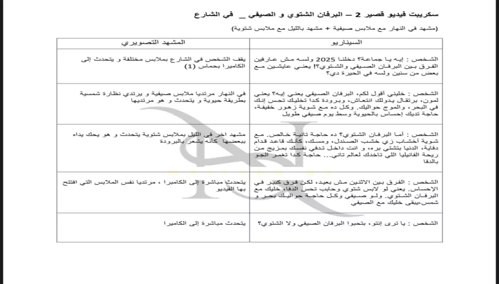 كتابة سكريبت او سيناريو لأي موضوع تريده