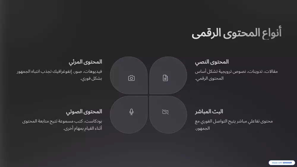 المساعد الإداري الافتراضي
