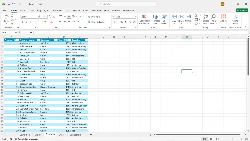 Data Analysis using Excel