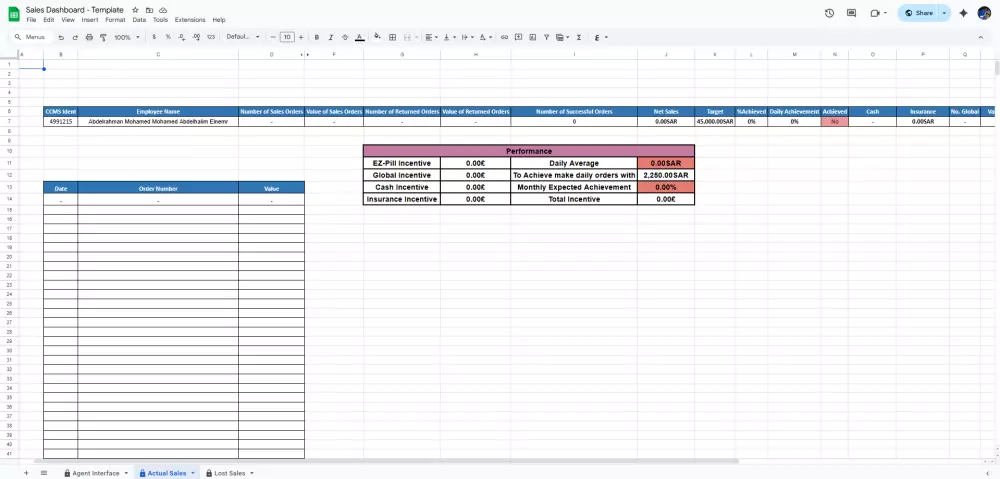 ملف متابعة مبيعات الموظفين على Google Sheets