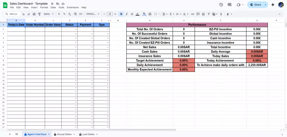 ملف متابعة مبيعات الموظفين على Google Sheets