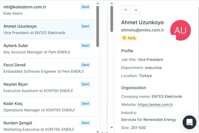 حملات بريد إلكتروني إحترافية مع متابعة وتحليل النتائج.