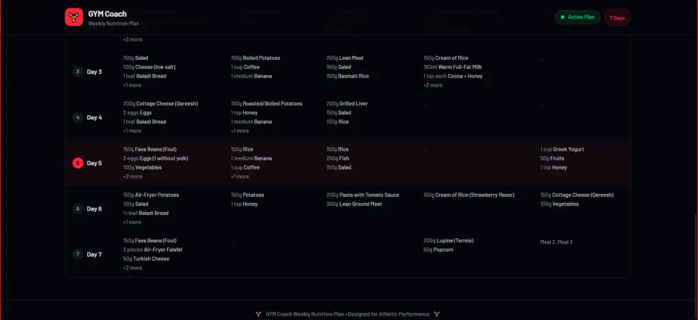 تصميم وتطوير مواقع احترافية Front-end
