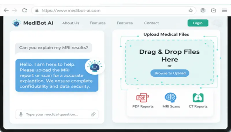 خدمة إنشاء شات بوت شخصي ومخصص للأعمال