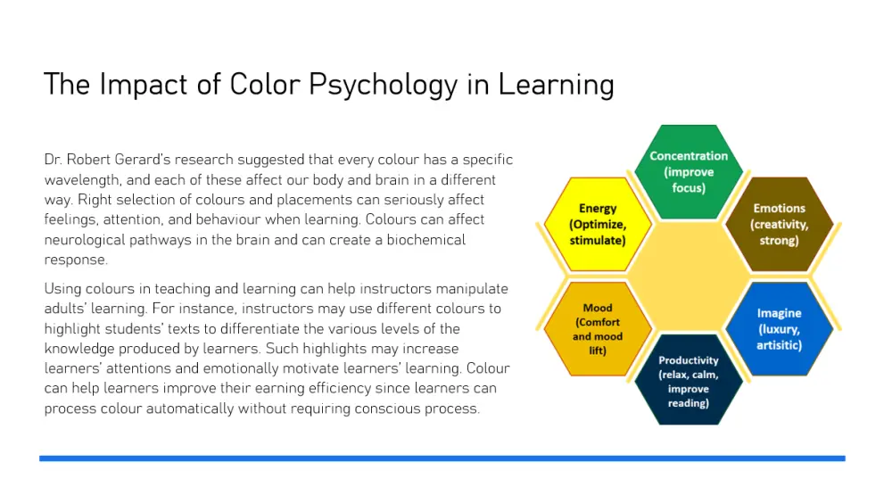 خدمه اعداد عرض تقديمي