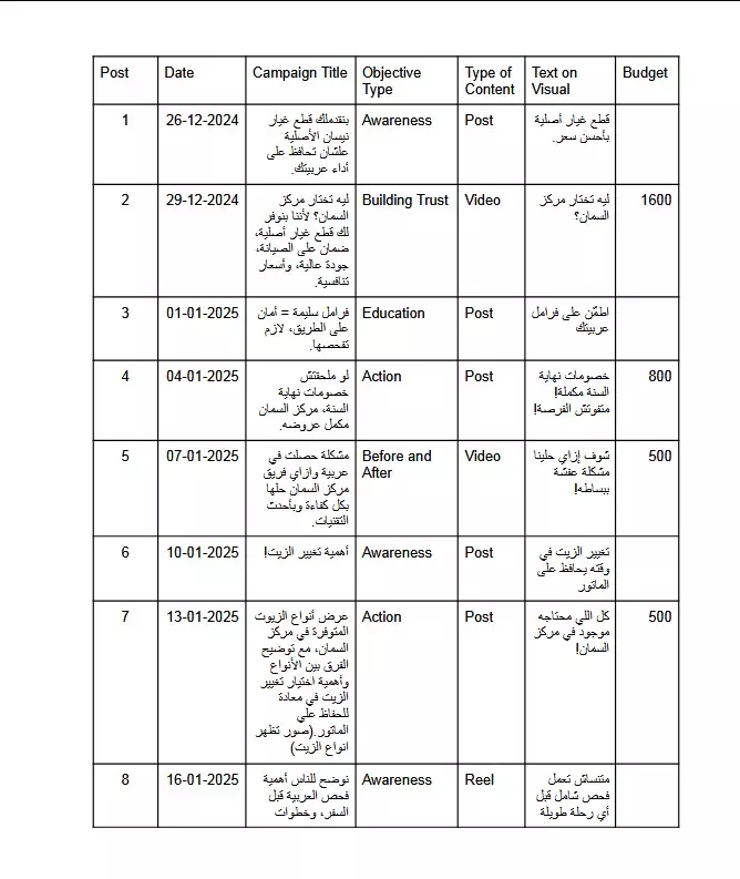 تقويم محتوى شهري سوشيال ميديا
