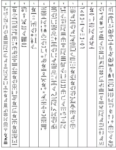 الكتابة على برنامج وورد