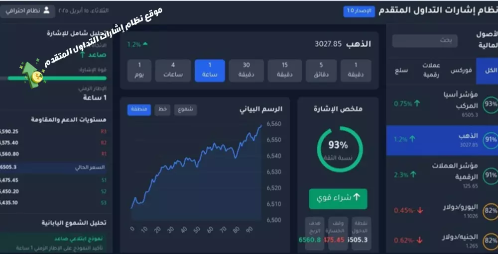 تصميم موقع إلكتروني احترافي وأنيق بهوية واضحة.
